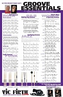 VIC FIRTH GROOVE ESSENTIALS
